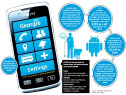 K�rler ��in Cep Telefonu Geliyor