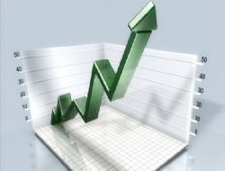 Ekonomide S�rpriz B�y�me