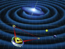 Yer�ekimi Dalgalar� G�zlemlendi